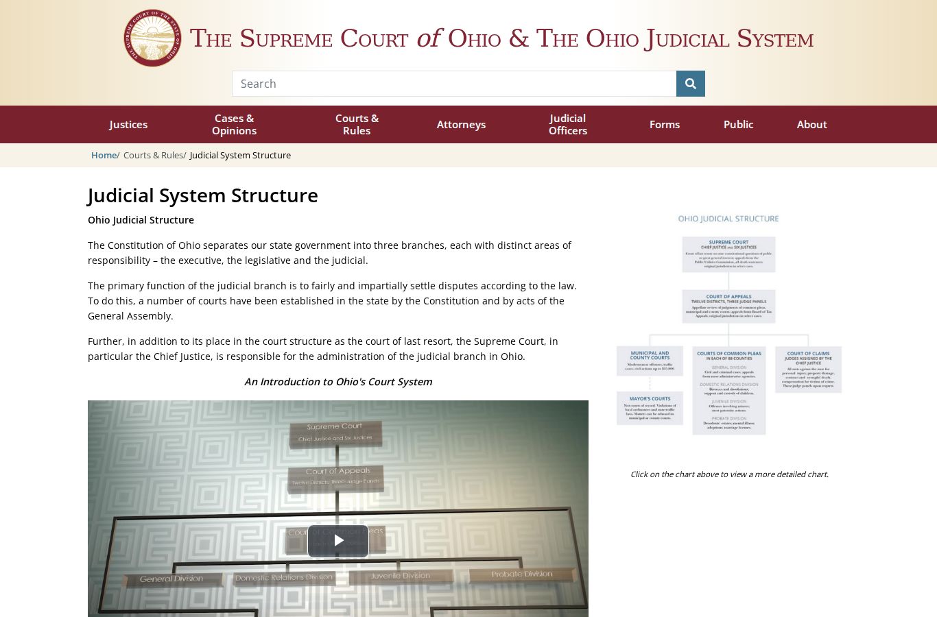 Hocking County court docket Ohio judicial system structure